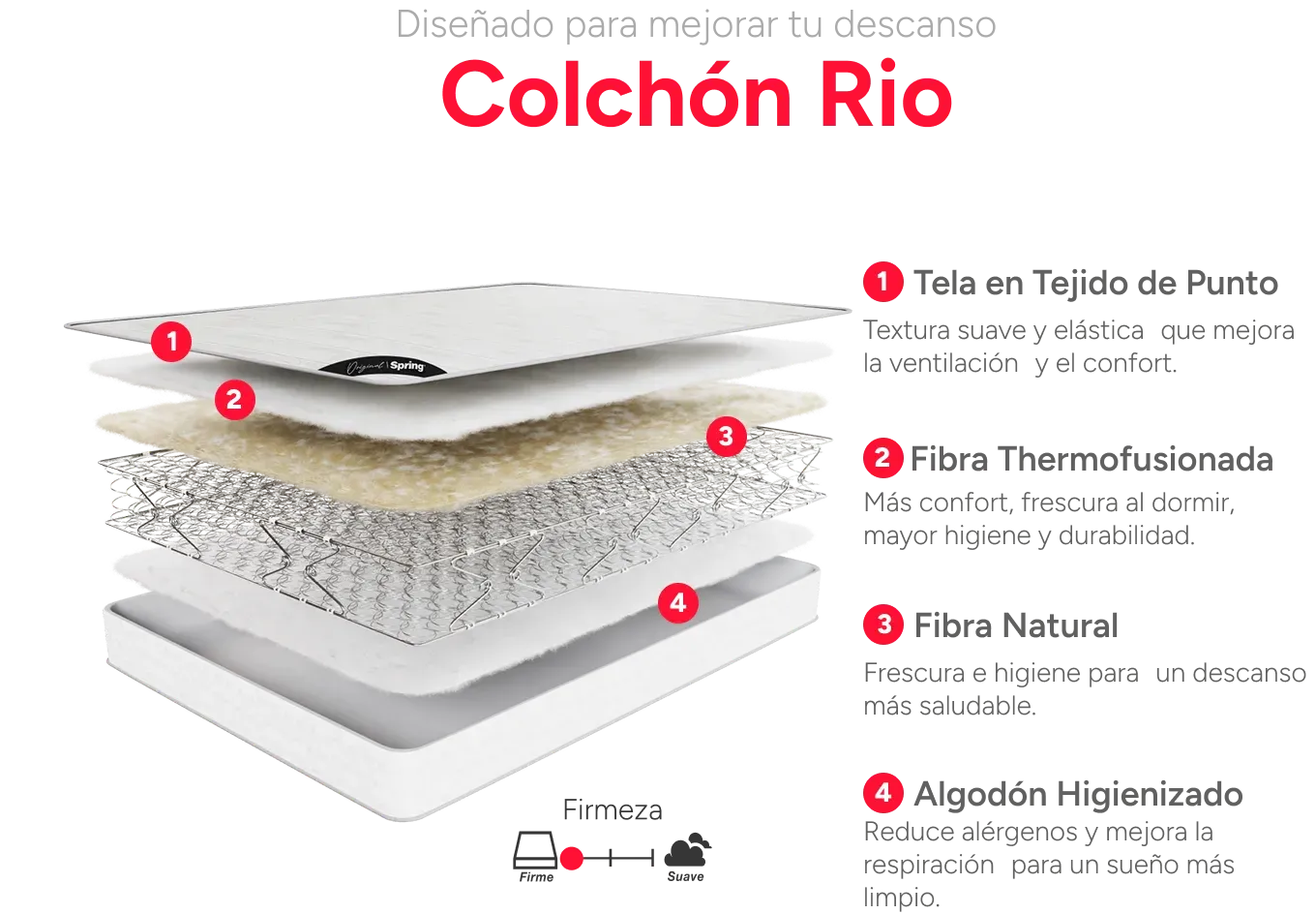 Estructura Colchon rio