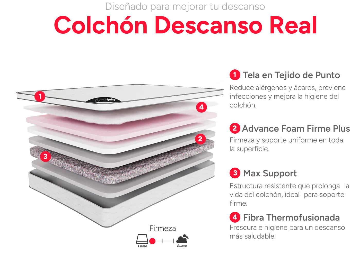 Estructura Colchon descanso-real